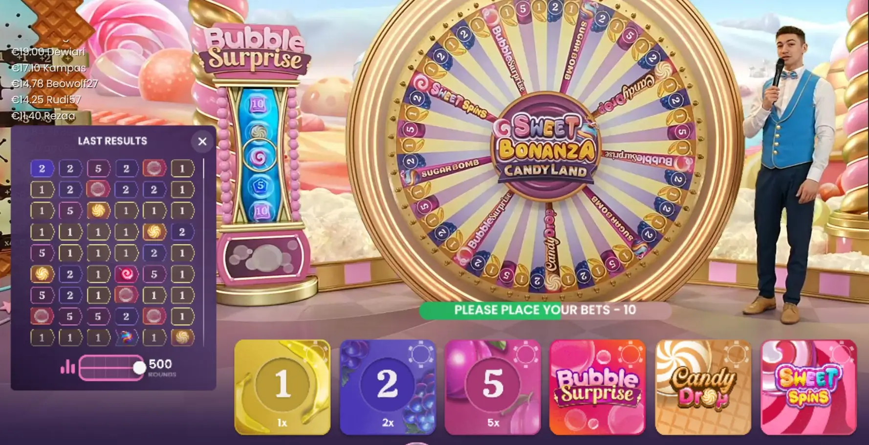 Sweet Bonanza CandyLand Stats